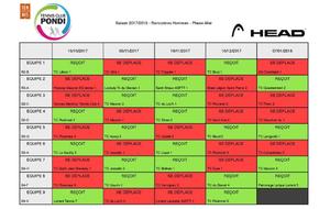 Planning des rencontres de la phase retour Homme du championnat par équipe 2017/2018