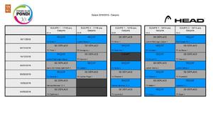 Championnat par équipe Jeune