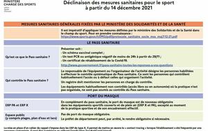 Nouvelles mesures Sanitaires au 14/12/2021