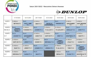 Fin du championnat par équipe 2021-2022