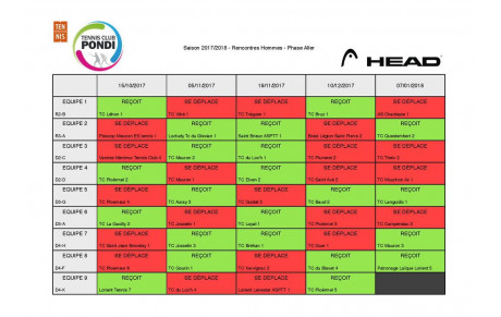 Planning des rencontres de la phase retour Homme du championnat par équipe 2017/2018