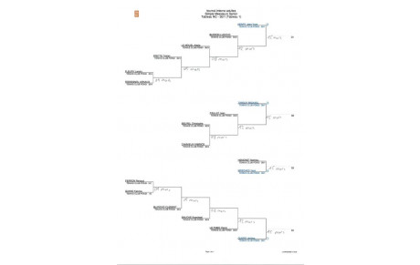 Tournoi Interne : le tableau Homme !