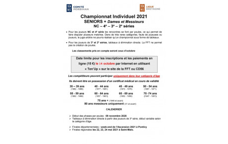 Championnat Individuel 2020/2021